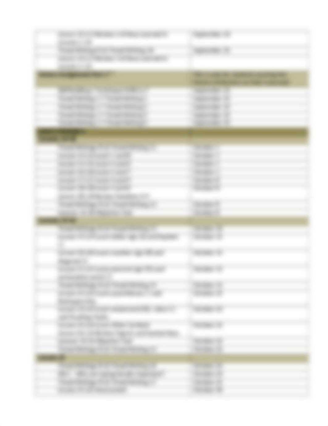 OST 130 Schedule of Assignments Online August Start.docx_d0azhviauys_page2