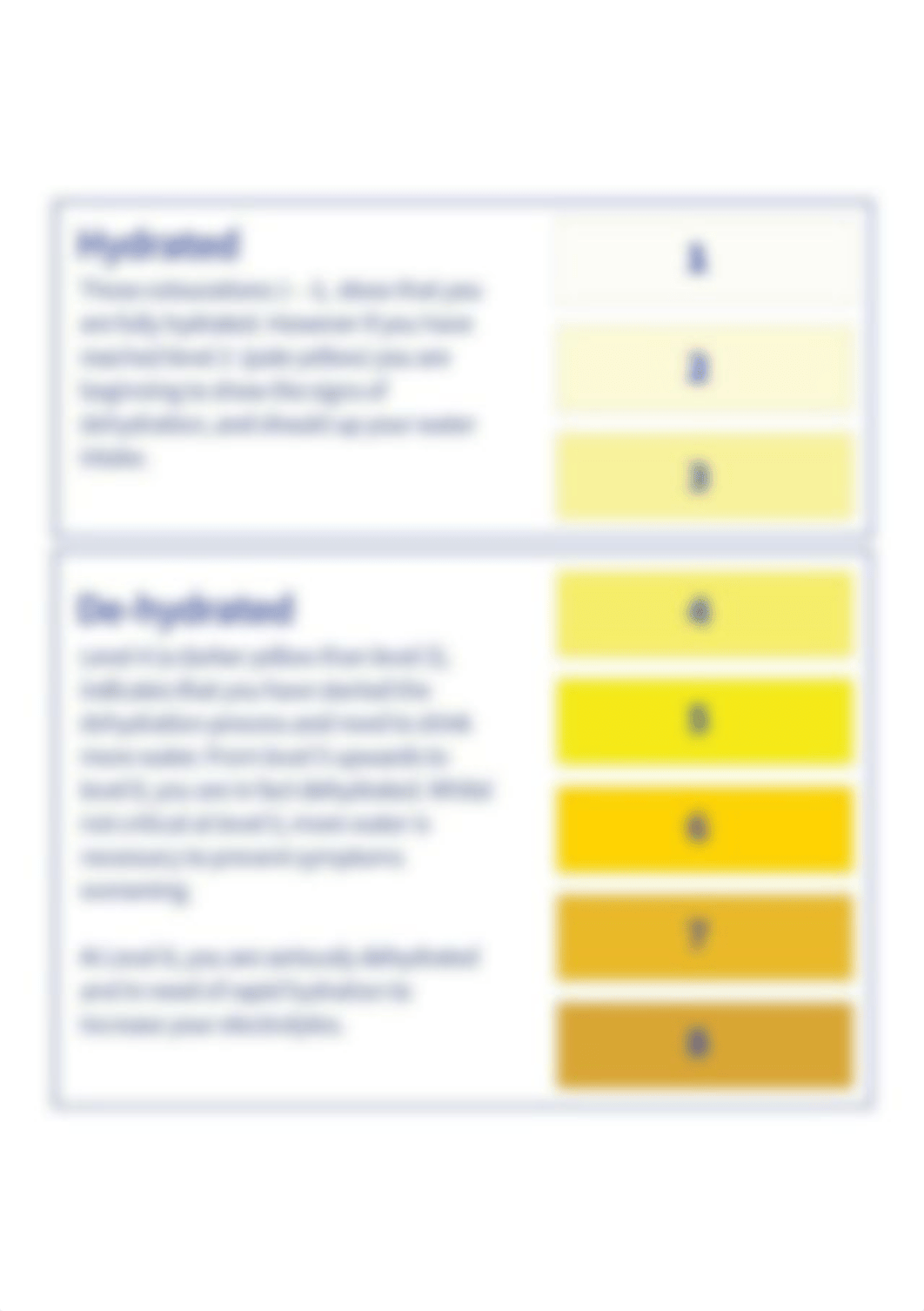 urine-hydration-chart-time-to-talk-about-the-colour-of-your-pee-hydratem8-healthy-03.png_d0b1f55nqa2_page1