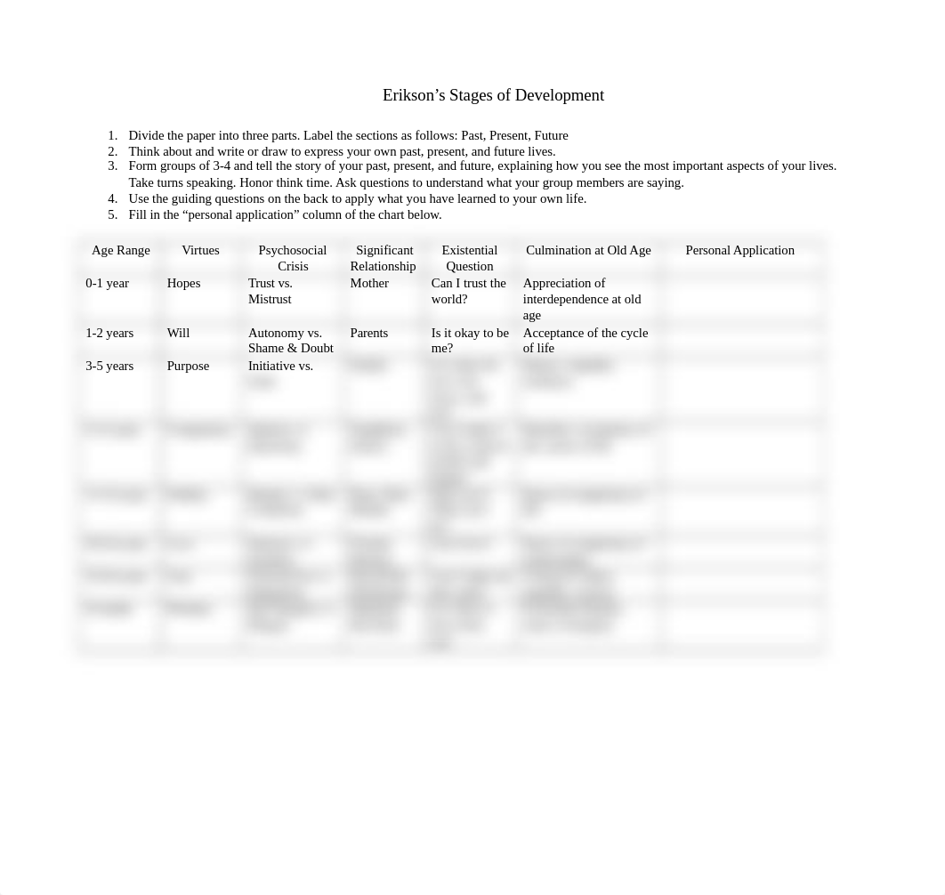 Erikson Stages of Development_d0b1j682dap_page1