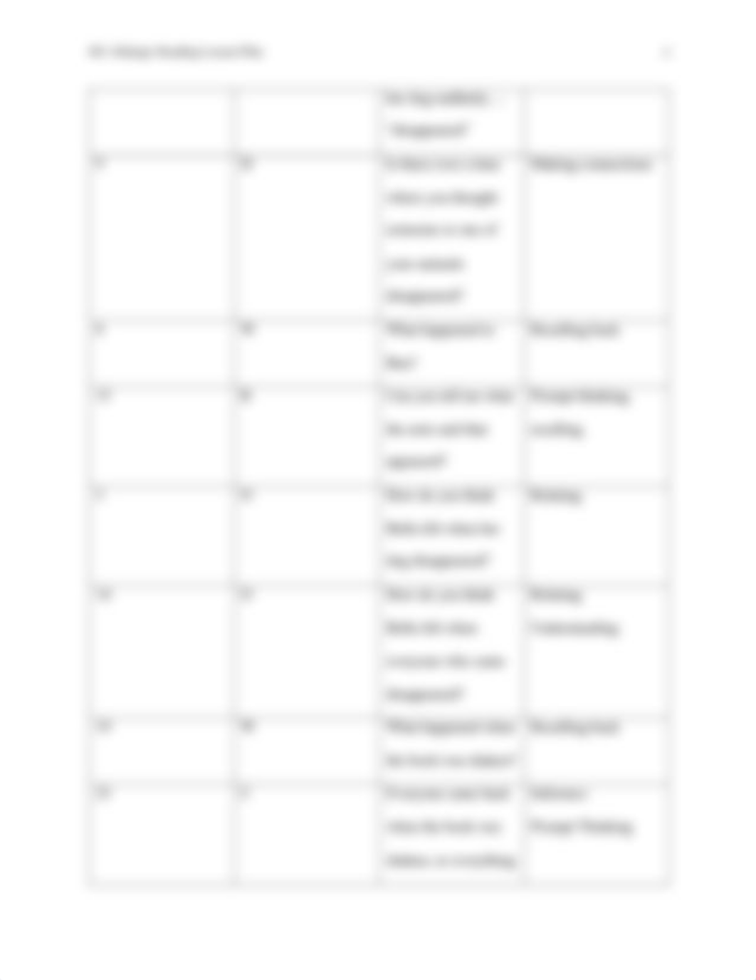 M3- Dialogic Reading Lesson Plan.pdf_d0b3bdmokeh_page3