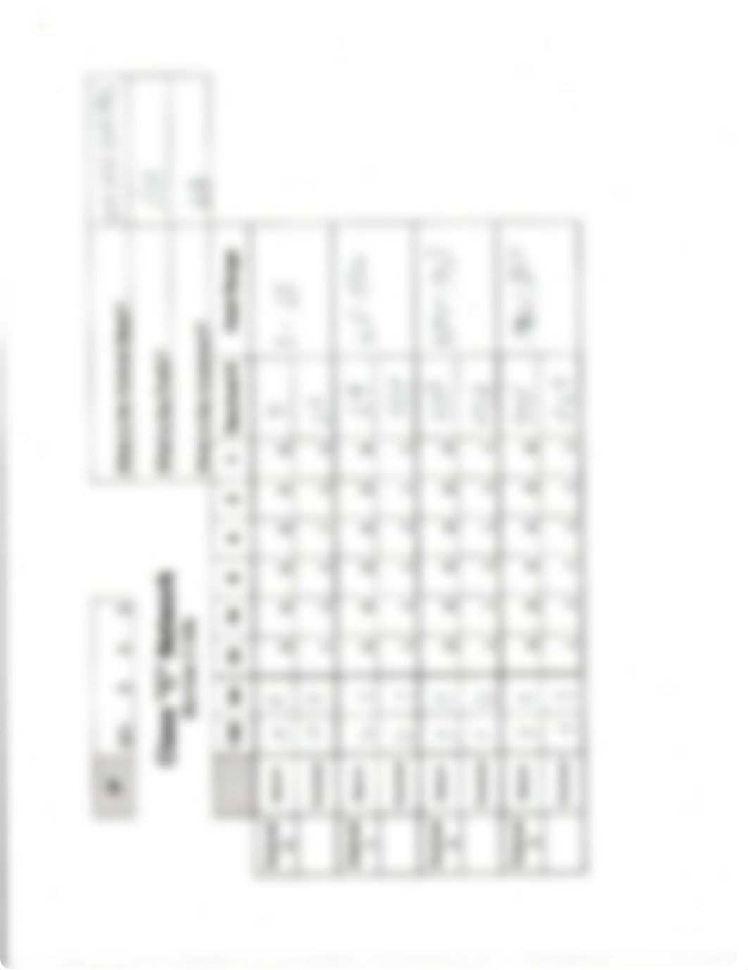 Network+ Learning Activity #7 - Class C Subnetting #1.pdf_d0b3uxwlziv_page1