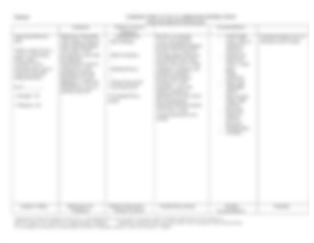 Linking the G's Chart for Cognitive Ability 8x11 (2).doc_d0b6eunyyaa_page3