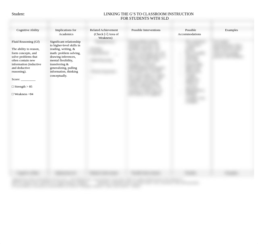 Linking the G's Chart for Cognitive Ability 8x11 (2).doc_d0b6eunyyaa_page2