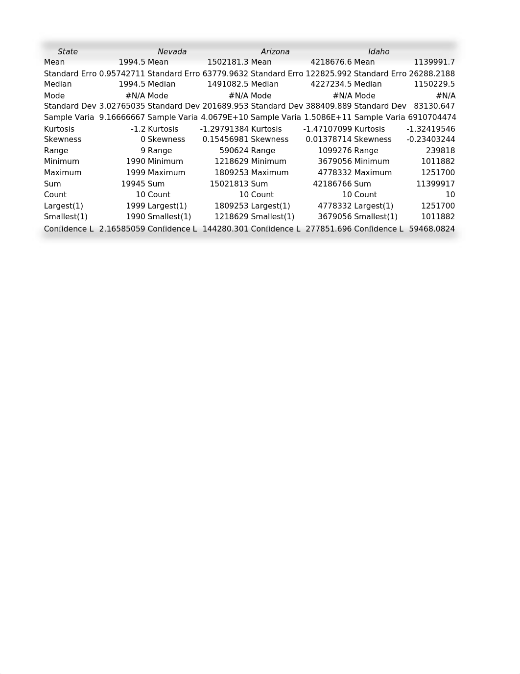 FIN5823_Week 2_Descriptive Statistics_Population.xlsx_d0b82sovmth_page1