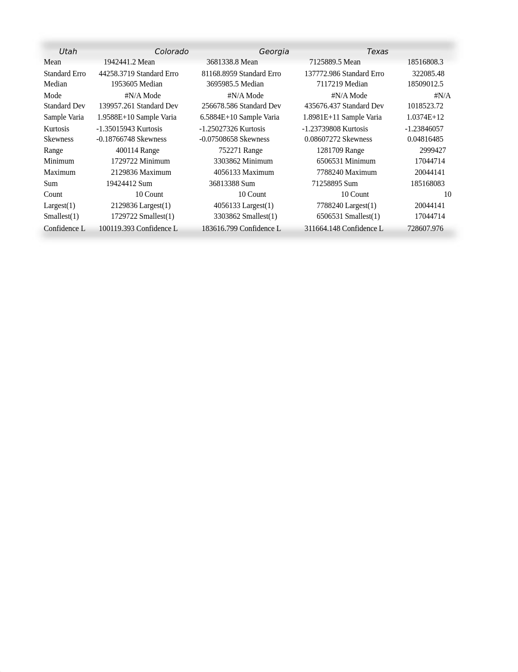 FIN5823_Week 2_Descriptive Statistics_Population.xlsx_d0b82sovmth_page2