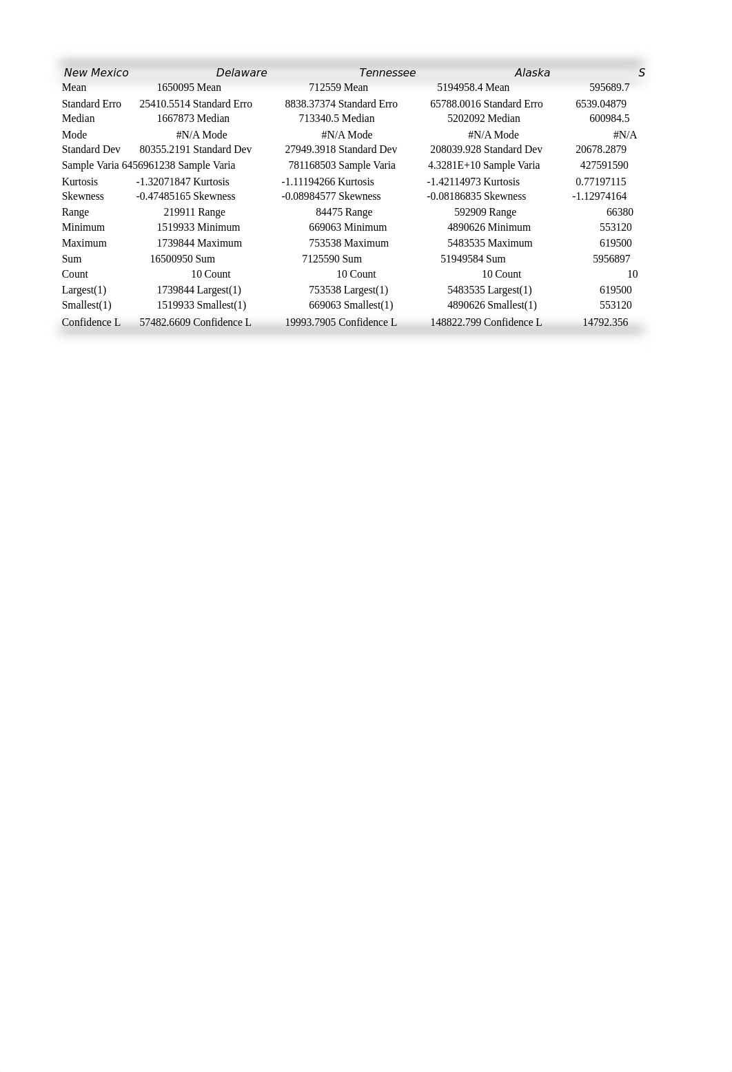 FIN5823_Week 2_Descriptive Statistics_Population.xlsx_d0b82sovmth_page4