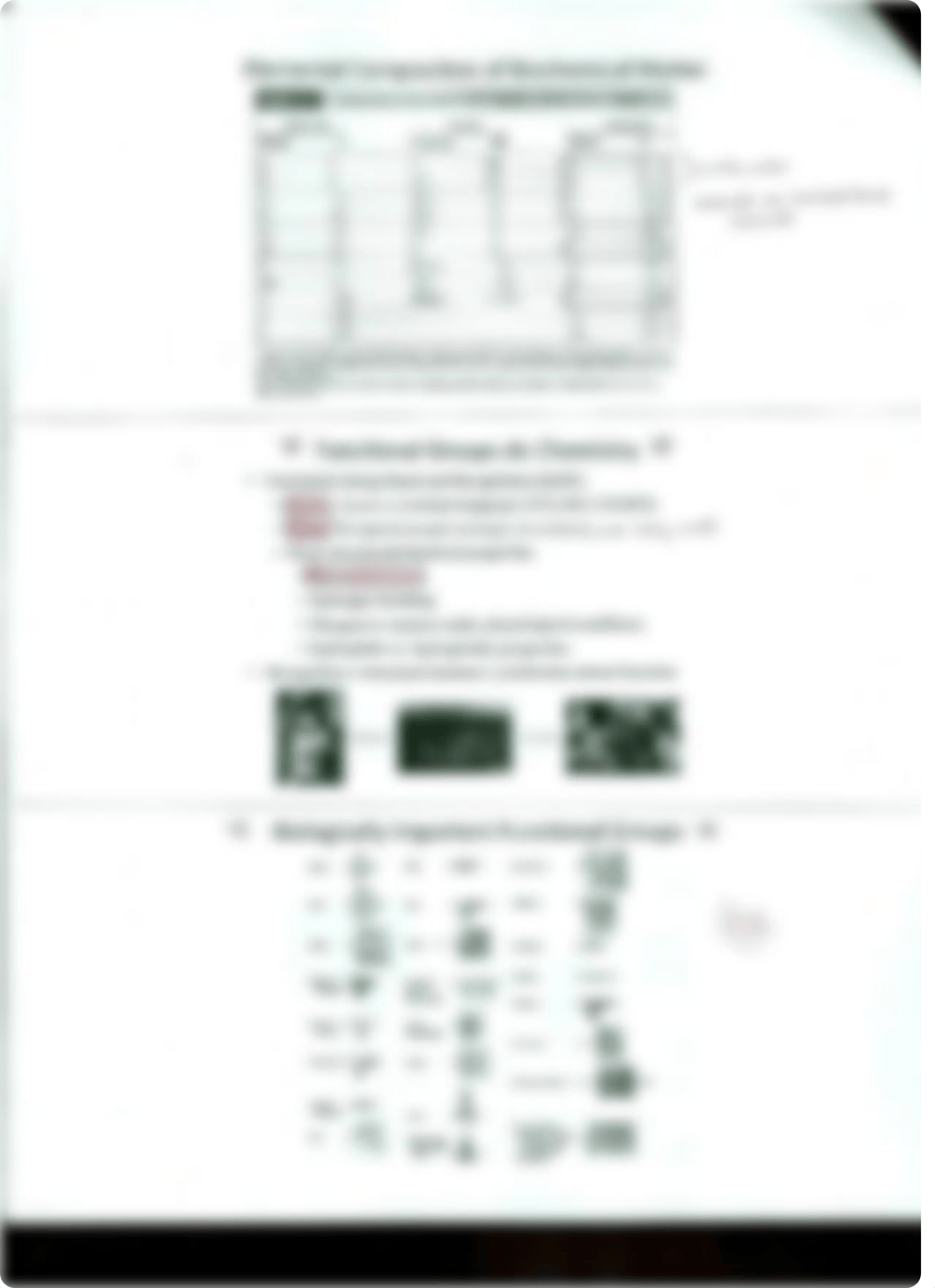 Principles of Biochemistry_d0bagfpavfx_page2