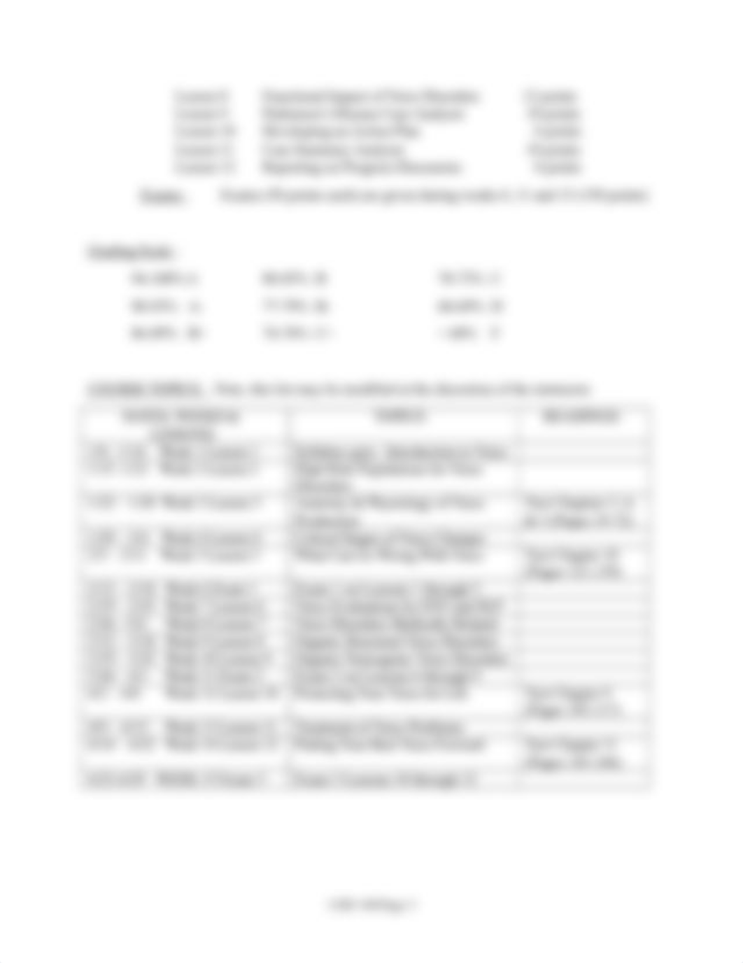 CSD 100 SP18 Syllabus.docx_d0bg51ygvwz_page3