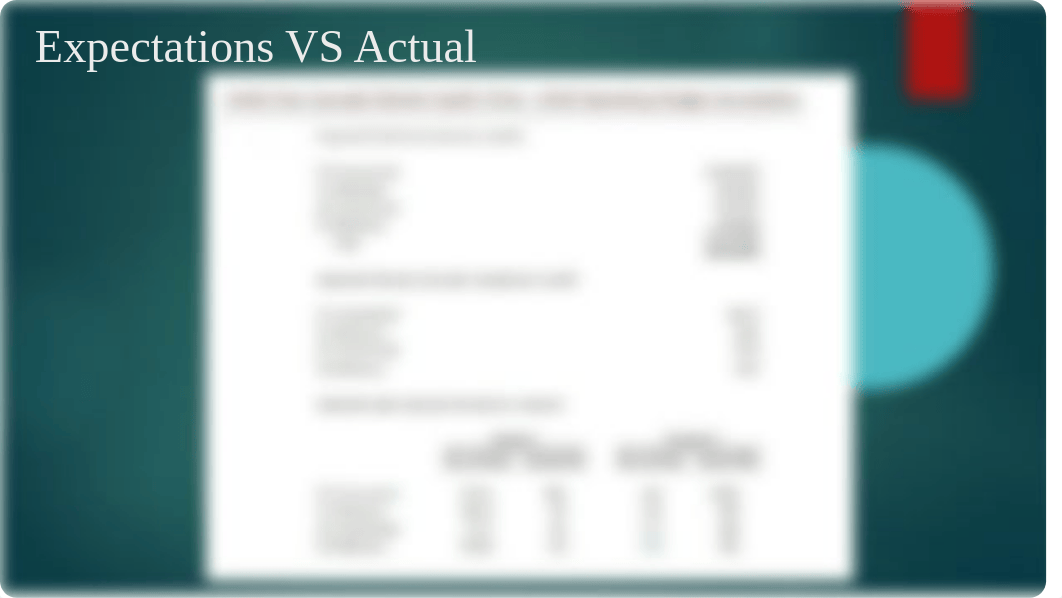 Case Study # 3.pdf_d0bg61rsjqq_page5