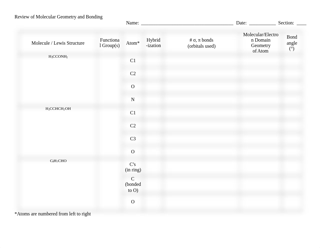 Molecular Geometry & Bonding - Gen Chem II - Blank.docx_d0biteibbo3_page4