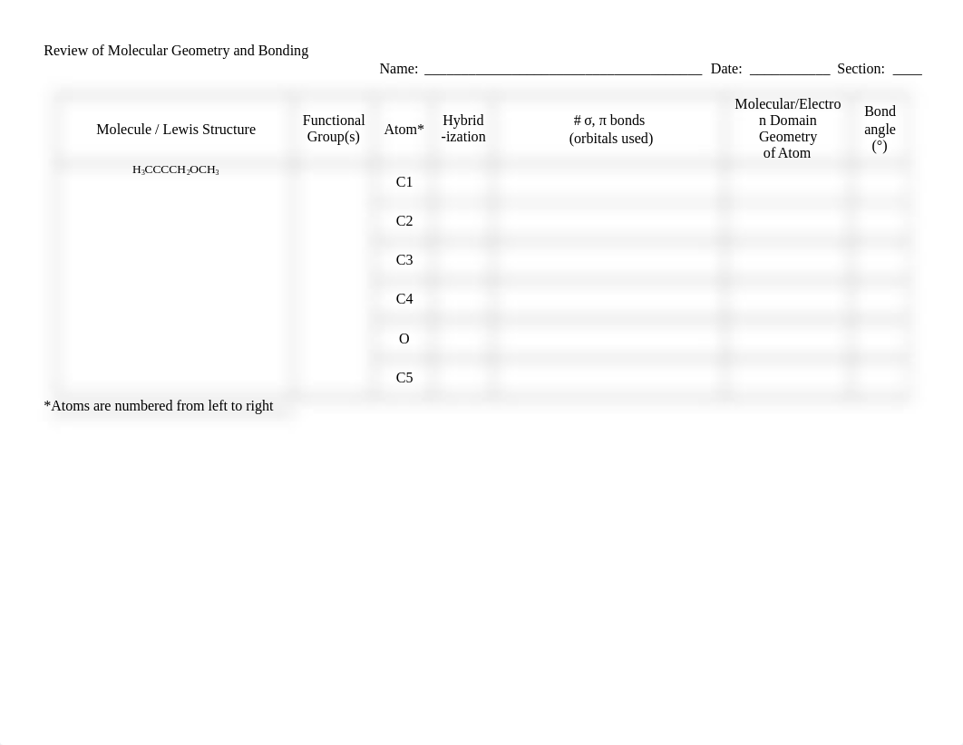 Molecular Geometry & Bonding - Gen Chem II - Blank.docx_d0biteibbo3_page5