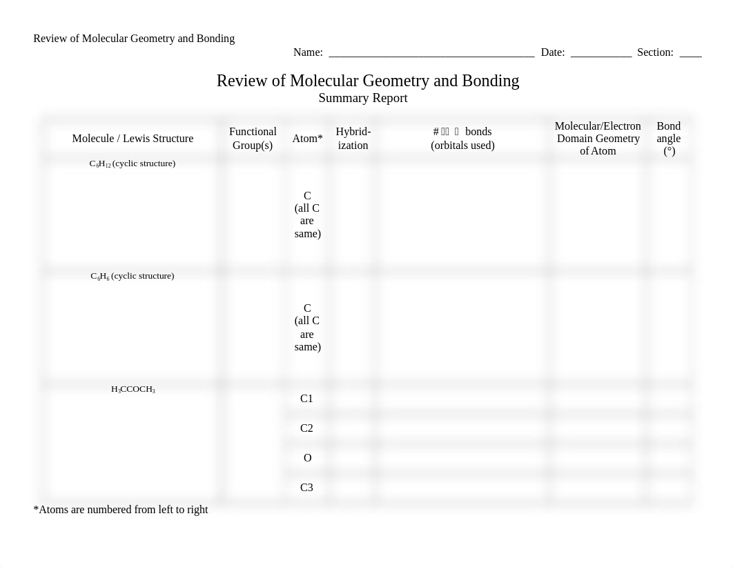 Molecular Geometry & Bonding - Gen Chem II - Blank.docx_d0biteibbo3_page1