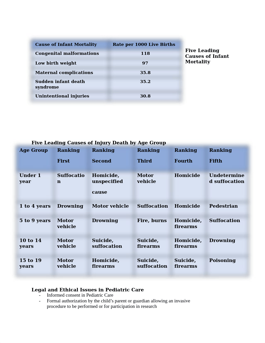 Exam 1.docx_d0bmcspq5po_page2