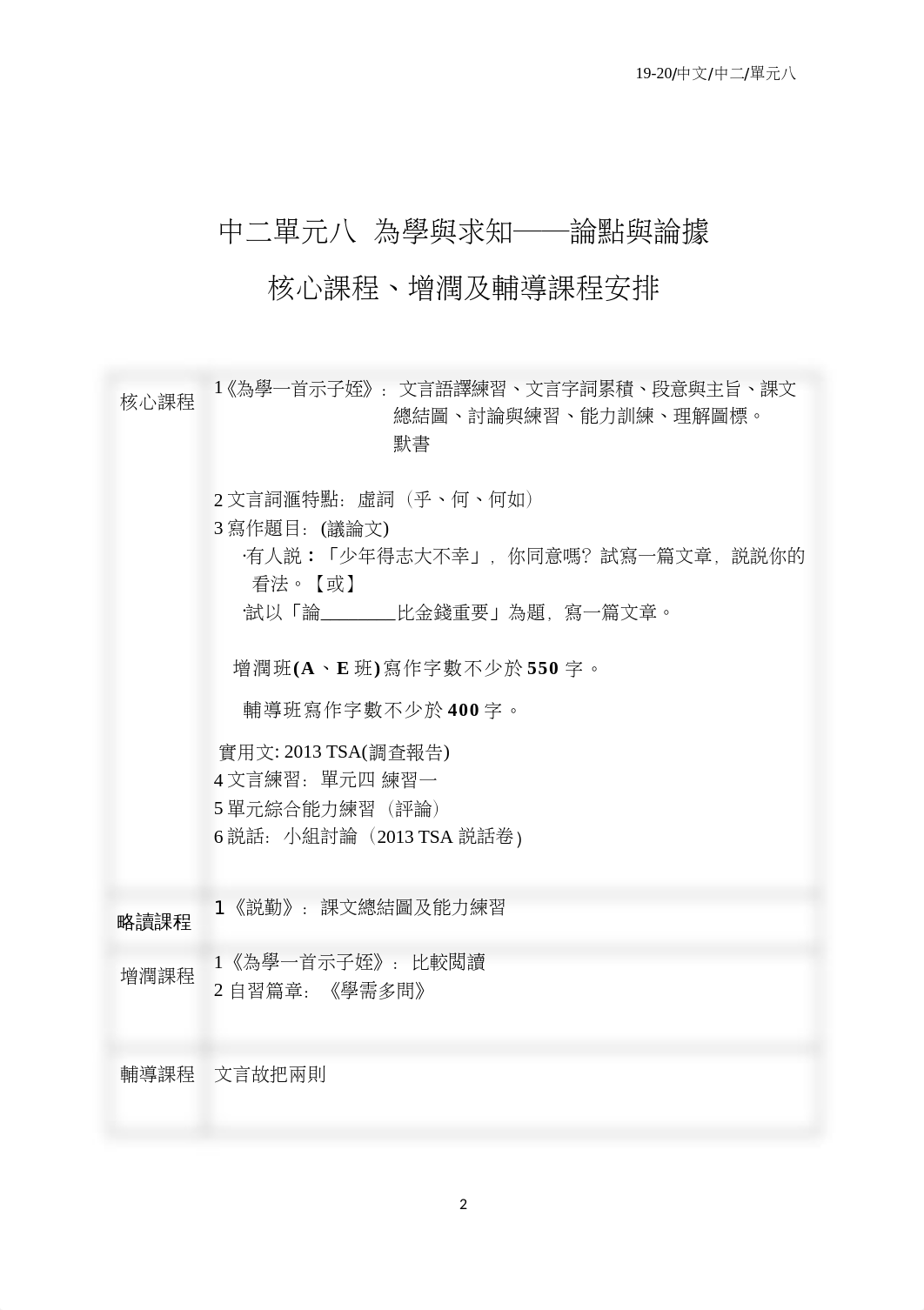 1920中二單元八教學小冊子.doc_d0bp2r1dz48_page2