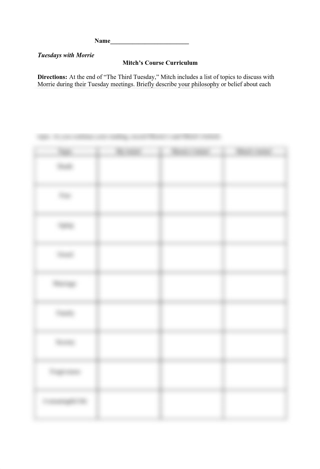 Chart_-_Mitchs_Curriculum_(1).pdf_d0bvv64ty1e_page1