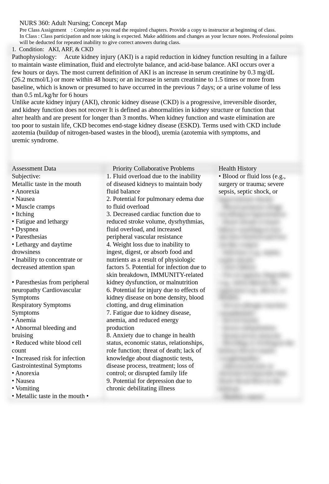 AKI, ARF, & CKD Concept map.docx_d0bw9jcy2lu_page1