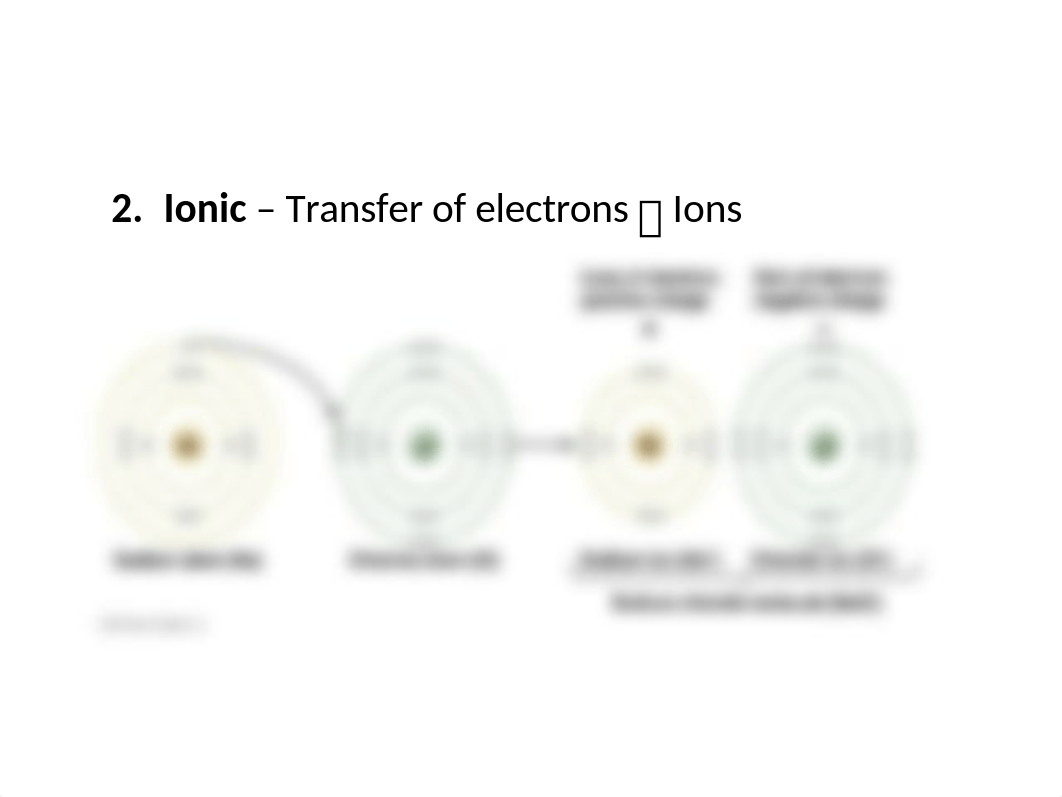 CH2 The Chemistry of Living Things(1)_d0bwvtji0u6_page5