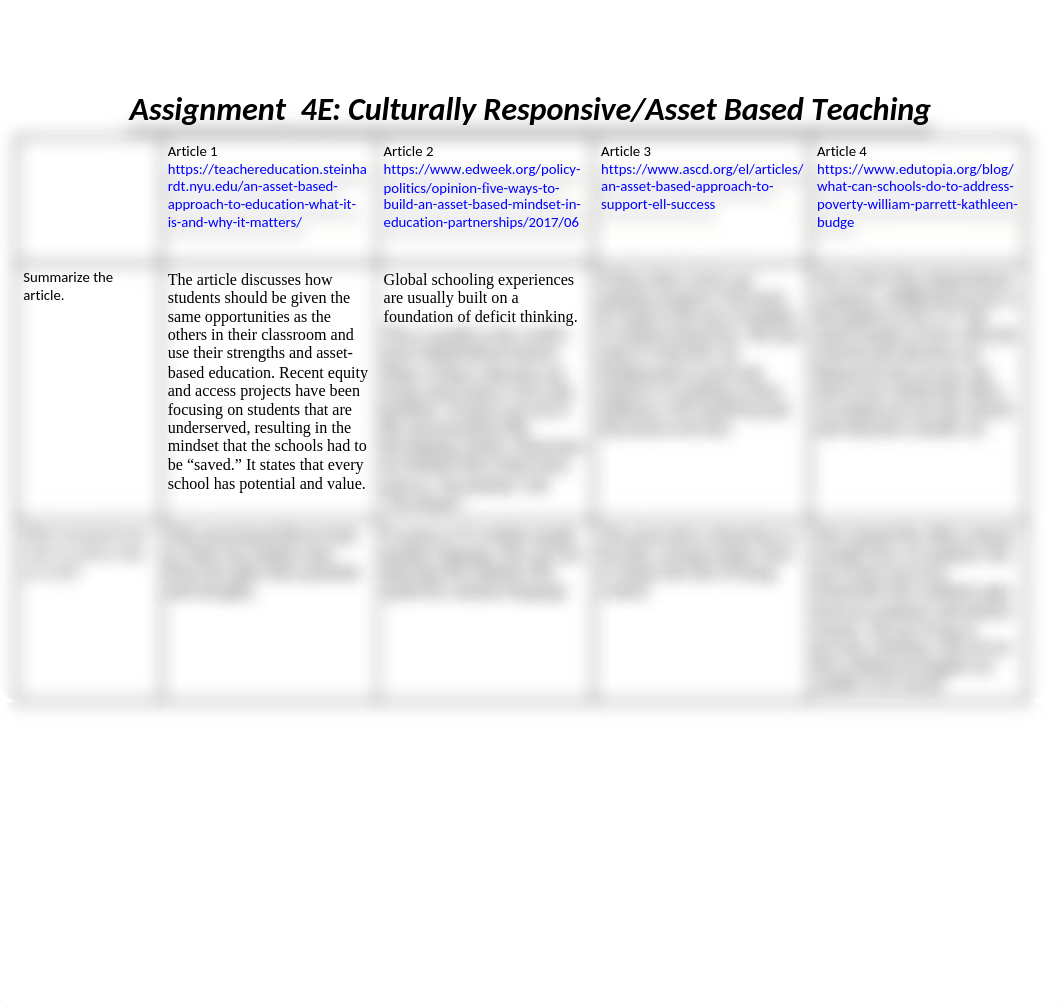 Assignment 4E Culturally Responsive Asset Based Teaching.docx_d0bxkrs3r48_page1