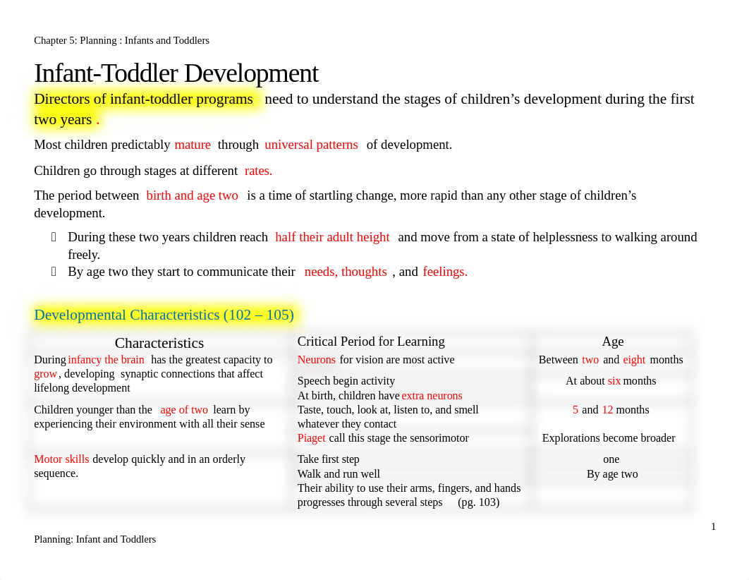 Planning Infant and Toddlers - Chapter 5.docx_d0c2k36wa7n_page1