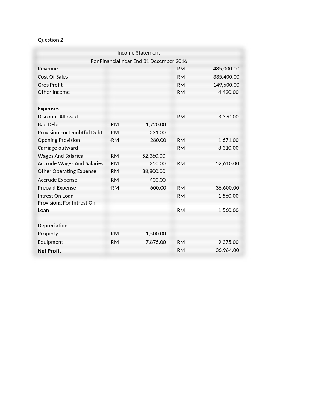 ACC2211 Quiz 4 Question 2.docx_d0c3l7mgidj_page1