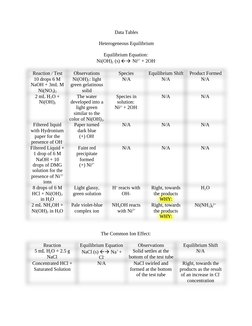 Experiment 7 lab report_d0c5as70eh0_page2