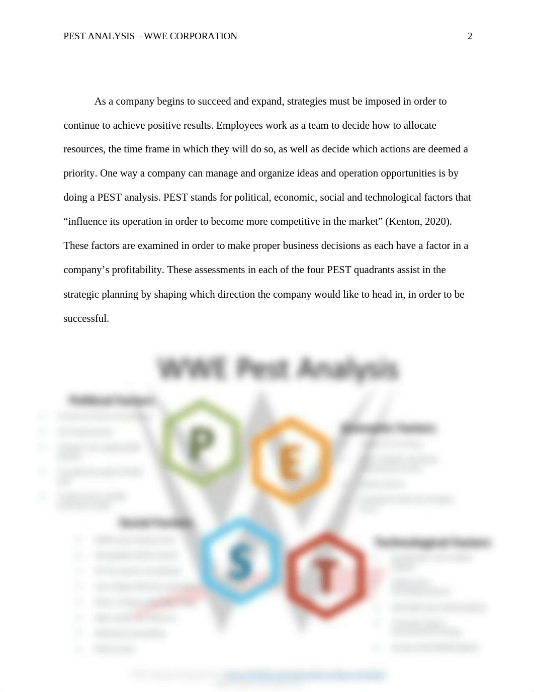 Module 6 PEST Analysis.docx_d0c5igwgrea_page2