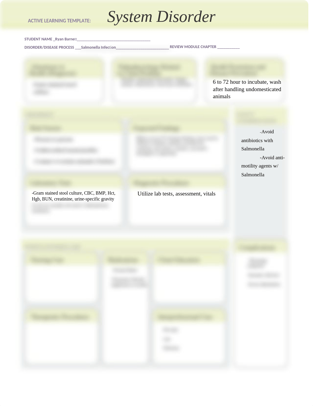 System Disorder- Salmonella  Infection.docx_d0c7luogi9n_page1