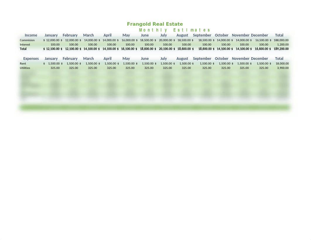 Frangold Real Estate Budget.xlsx_d0ca0nahfy4_page1