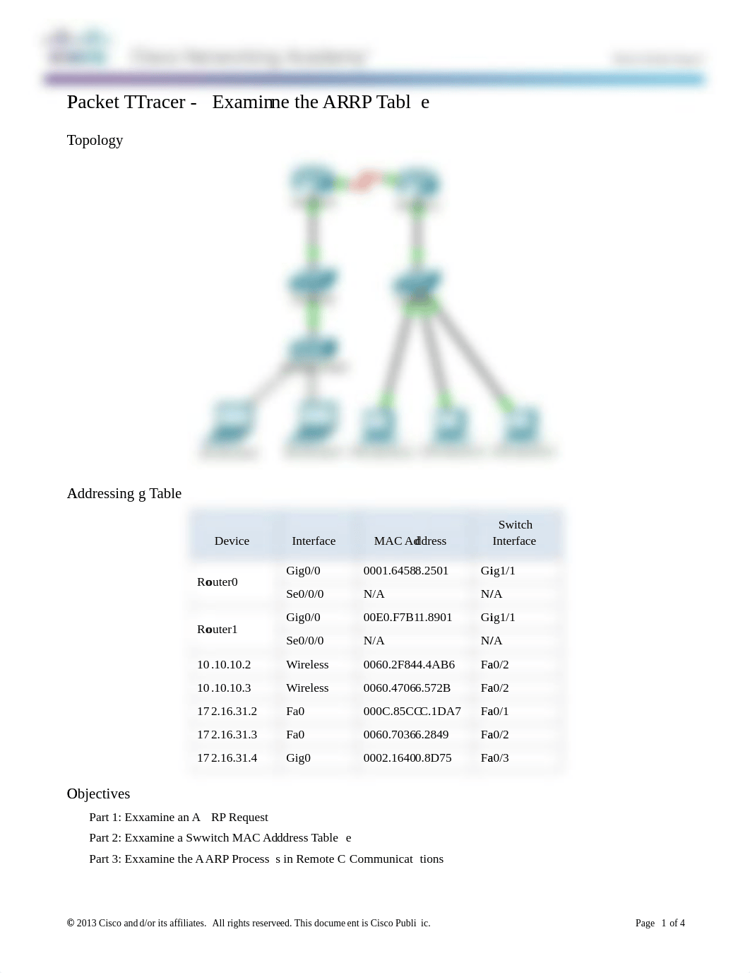 5.2.1.7 Packet Tracer - Examine the ARP Table Instructions_d0cf5f2n3tu_page1