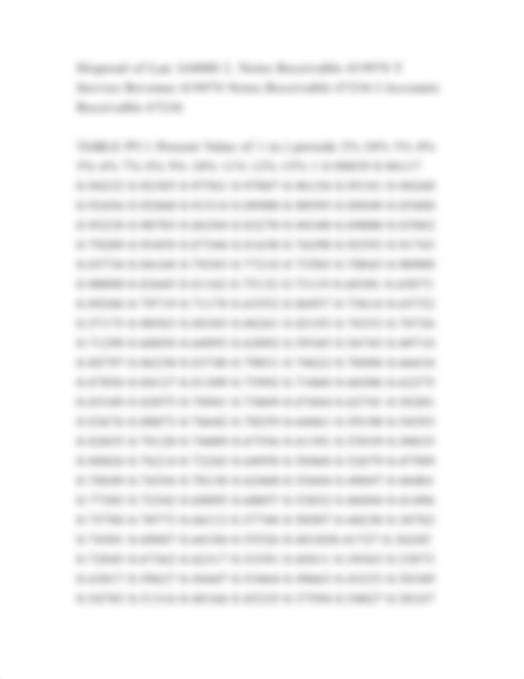 On July 1, 2020, Skysong Inc. made two sales 1. It sold excess land .docx_d0chi7p613s_page3