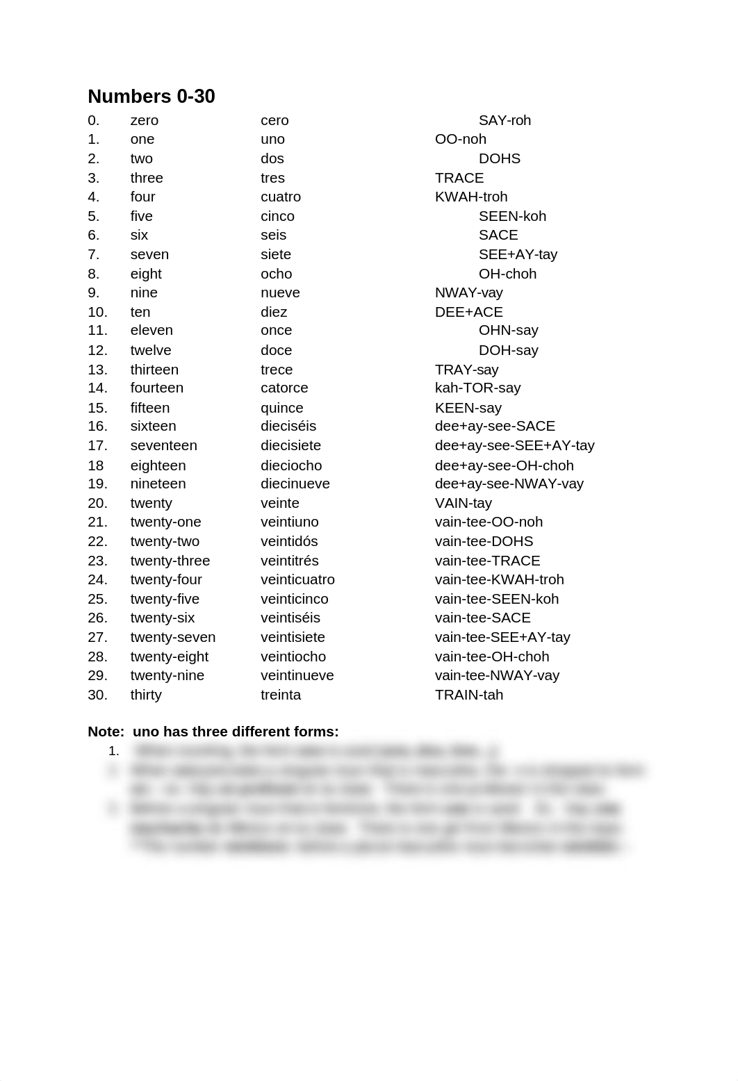 Numbers_0-30_d0ci2hu0k1p_page1