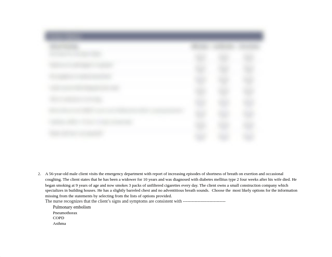 Review for NUR 305 Module 1.docx_d0cj4b9krc2_page2