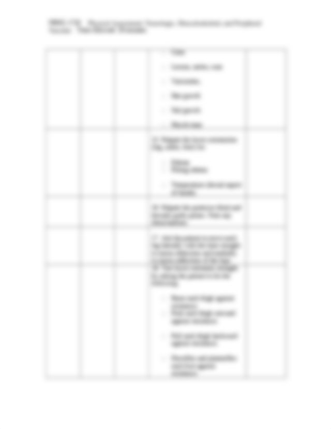 Neurologic, Musculoskeletal, and Peripheral Vasuclar Assessment_revised Fa2017.doc_d0ckr6qk4nt_page3