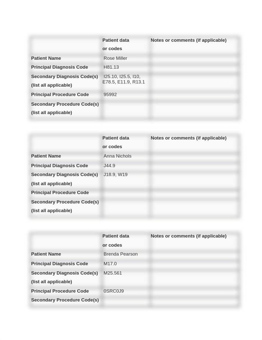 inpatient coding.docx_d0cnrw774q0_page1