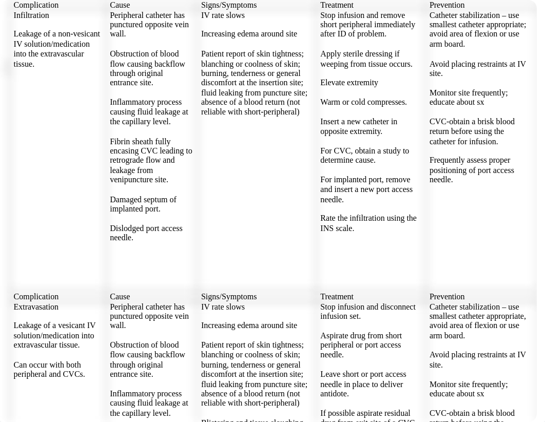 LP2 - VADs2_d0cojzvacyg_page1