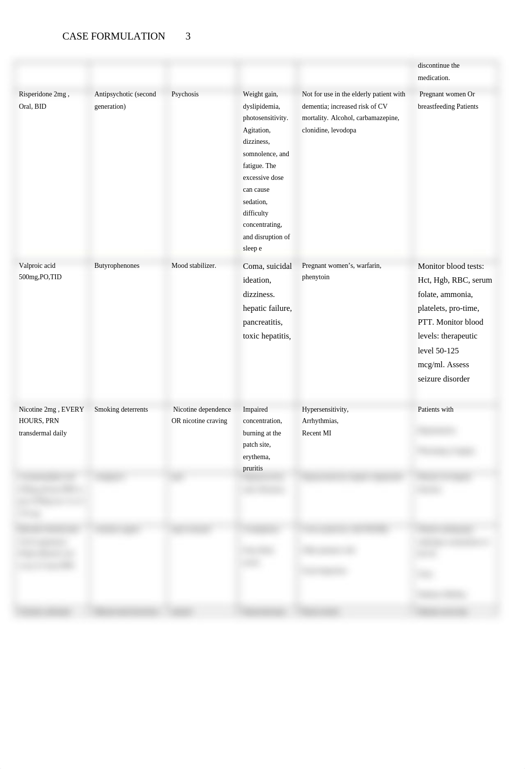 Case Formulation Final .docx_d0crwnpk9rx_page3