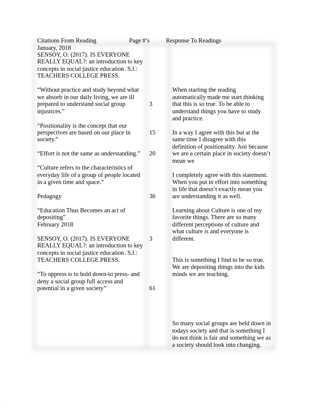 Dual Entry Log Palmer Bridges.docx_d0csbhk4m1c_page1