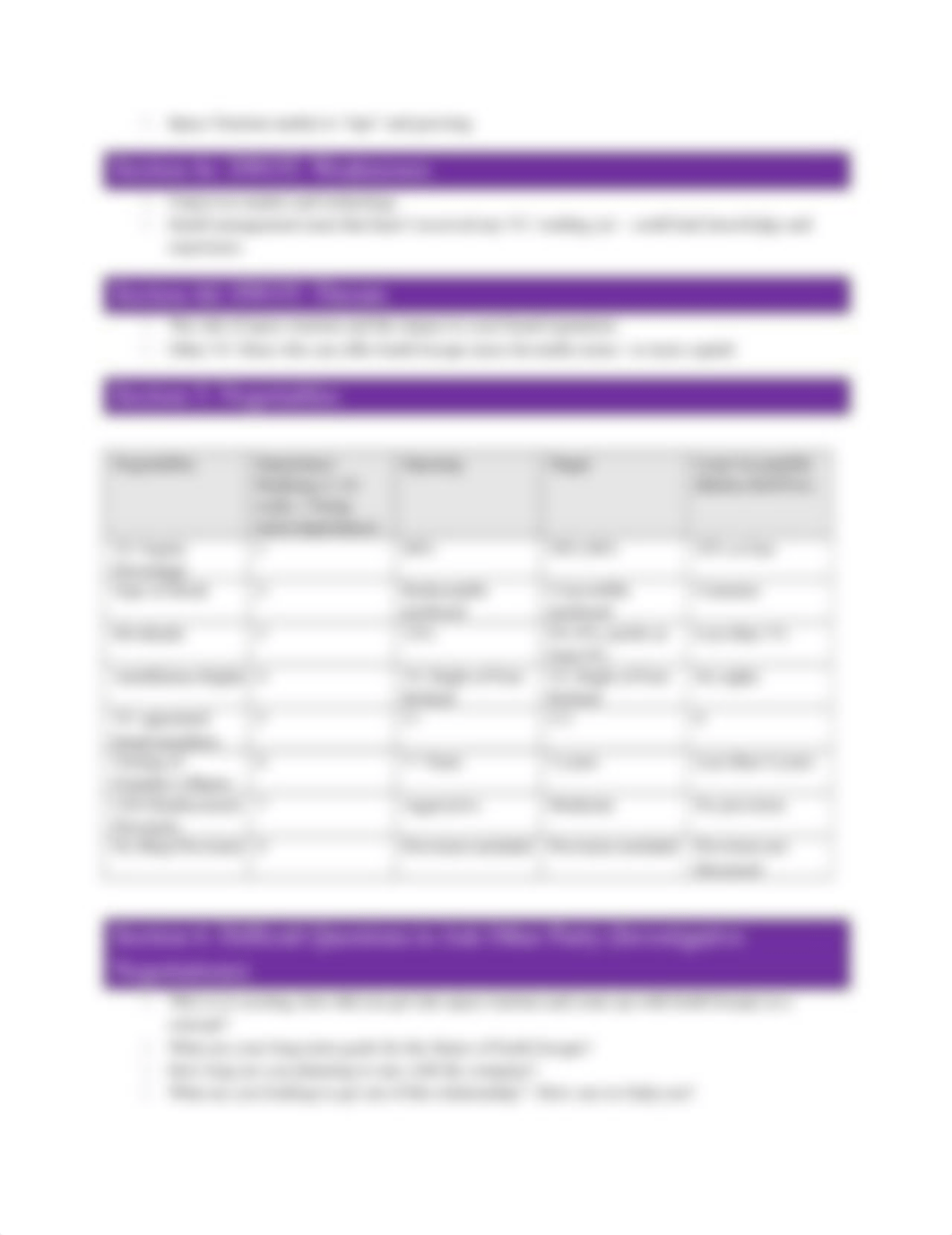 Negotiation Planner_VC.docx_d0ct4y477u6_page2