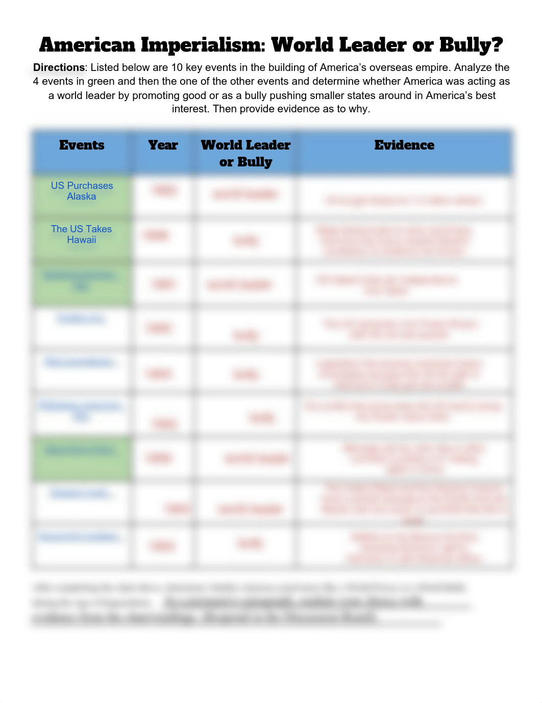 Copy_of_American_Imperialism__World_Leader_or_Bully.pdf_d0cu8b63sbb_page1
