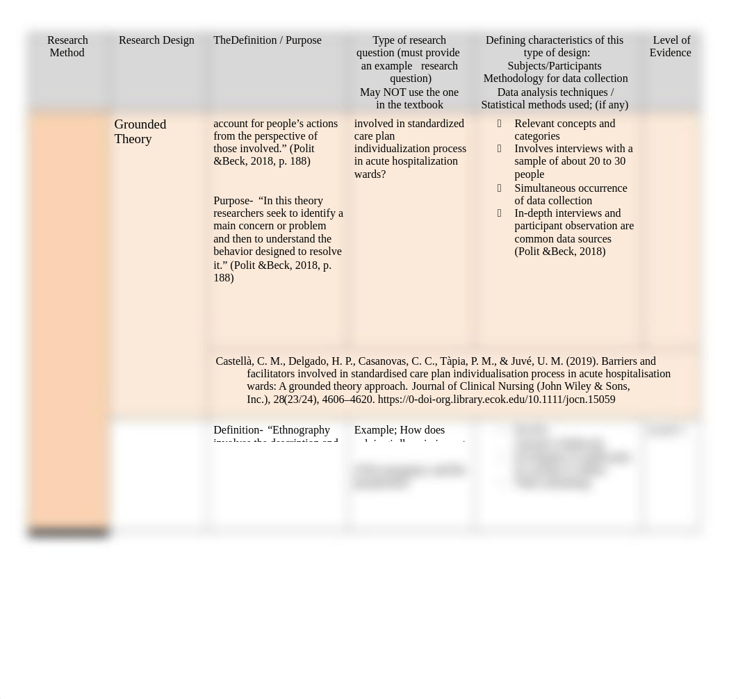 Compare and Contrast Final .docx_d0cuw7s8ual_page2