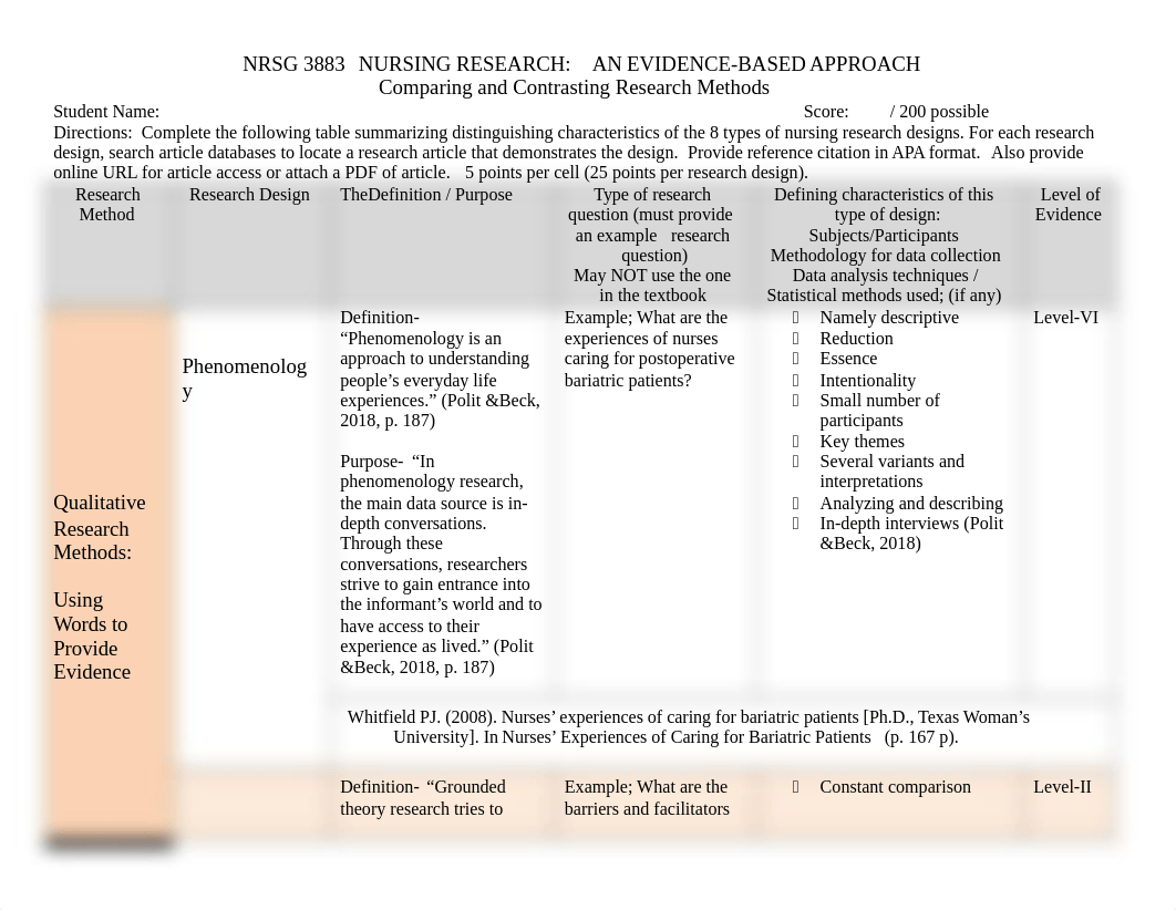 Compare and Contrast Final .docx_d0cuw7s8ual_page1