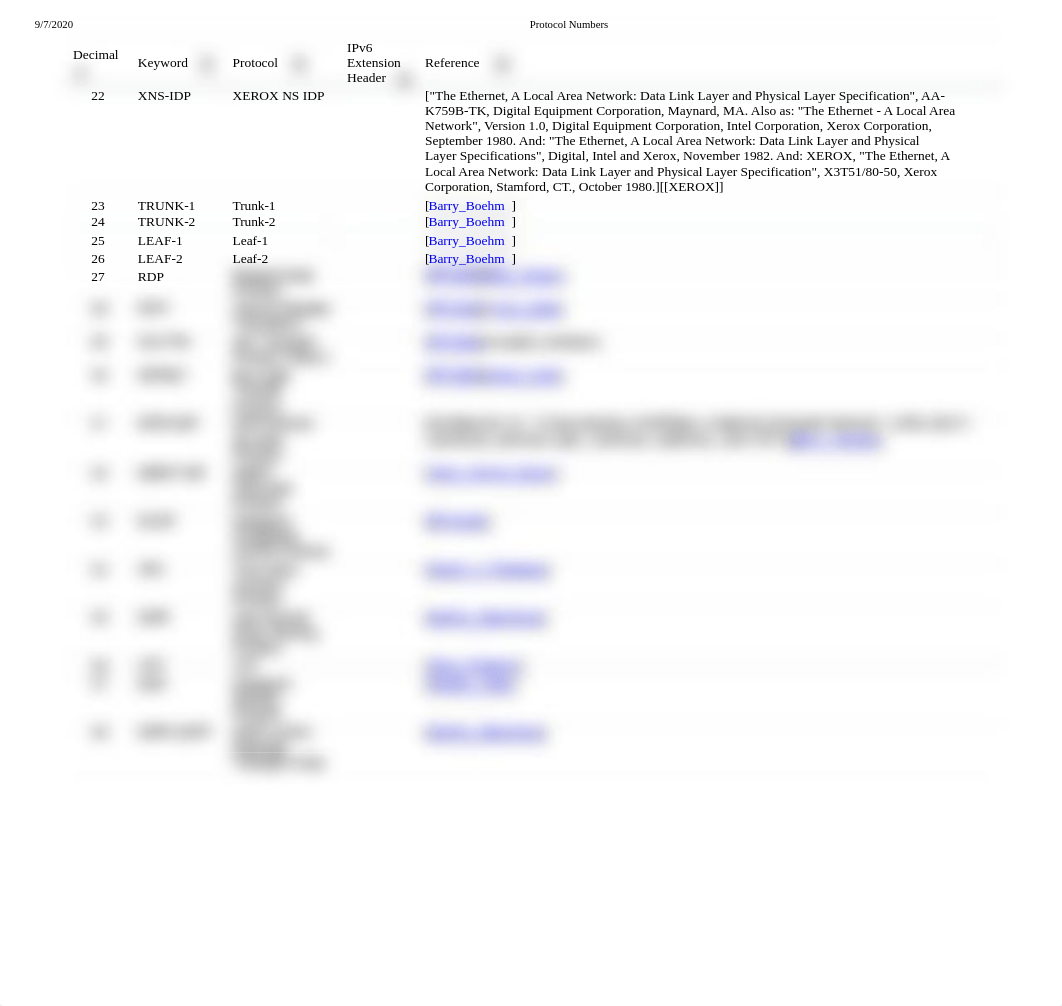 Protocol Numbers.pdf_d0d1nt6a1j6_page3