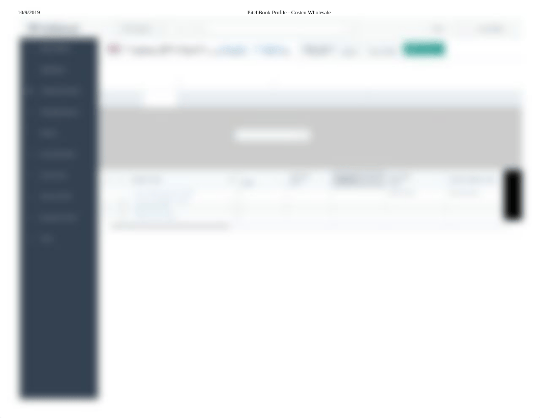 PitchBook Profile - Costco Wholesale.pdf_d0d1pelay1x_page1