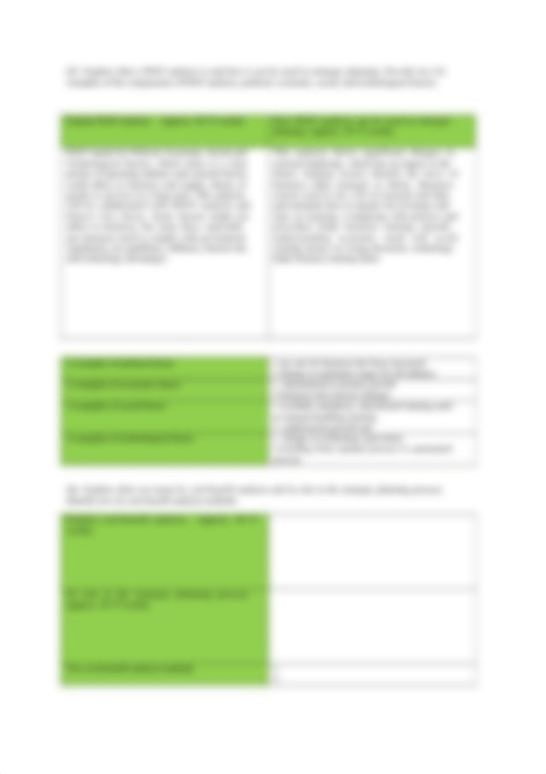 ADLM-Student assessment template-BSBSTR602 - Copy.docx_d0d35uv7gpc_page3