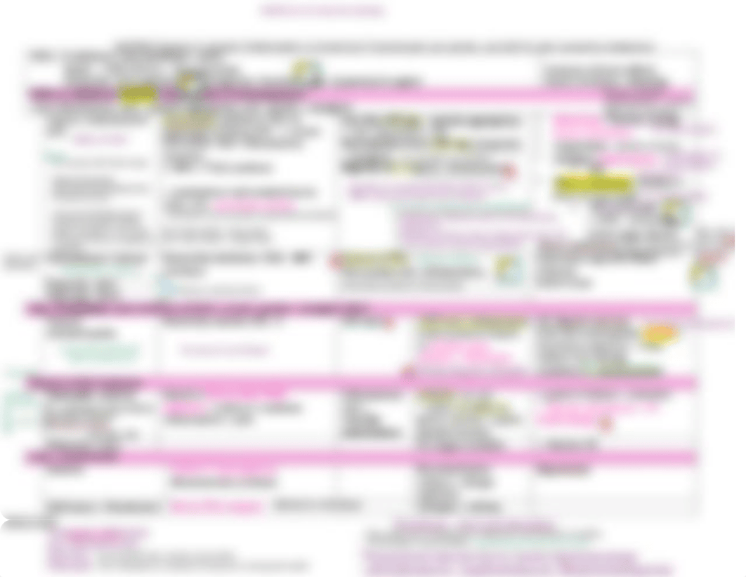 11-Eicosanoids, Histamine, Seratonin_d0d4r8d3ehd_page2