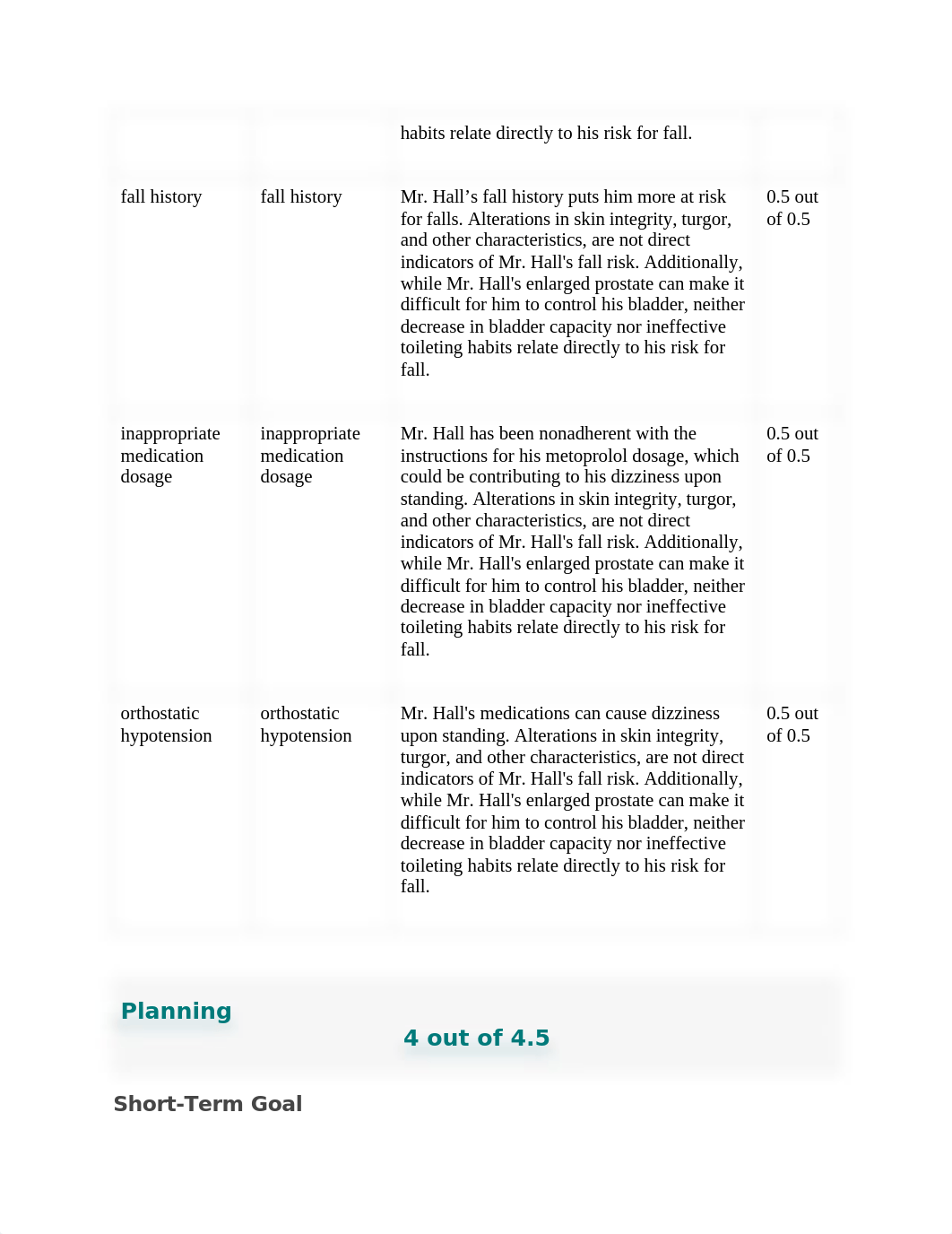 Robert Hall mobility.docx_d0d53xl8jnp_page2