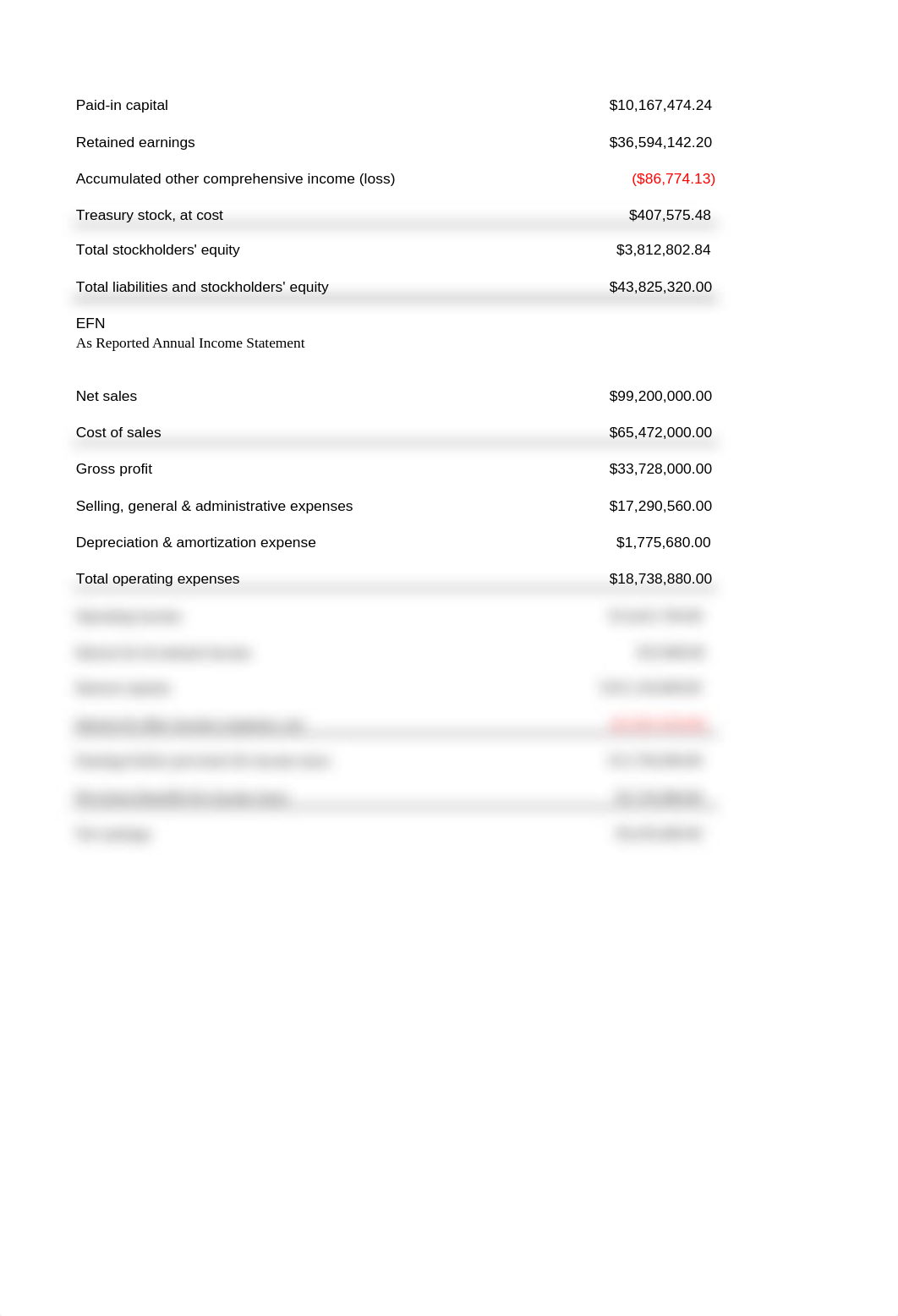 Home depot pro forma balance and income.xlsx_d0d5xrlf6gq_page2