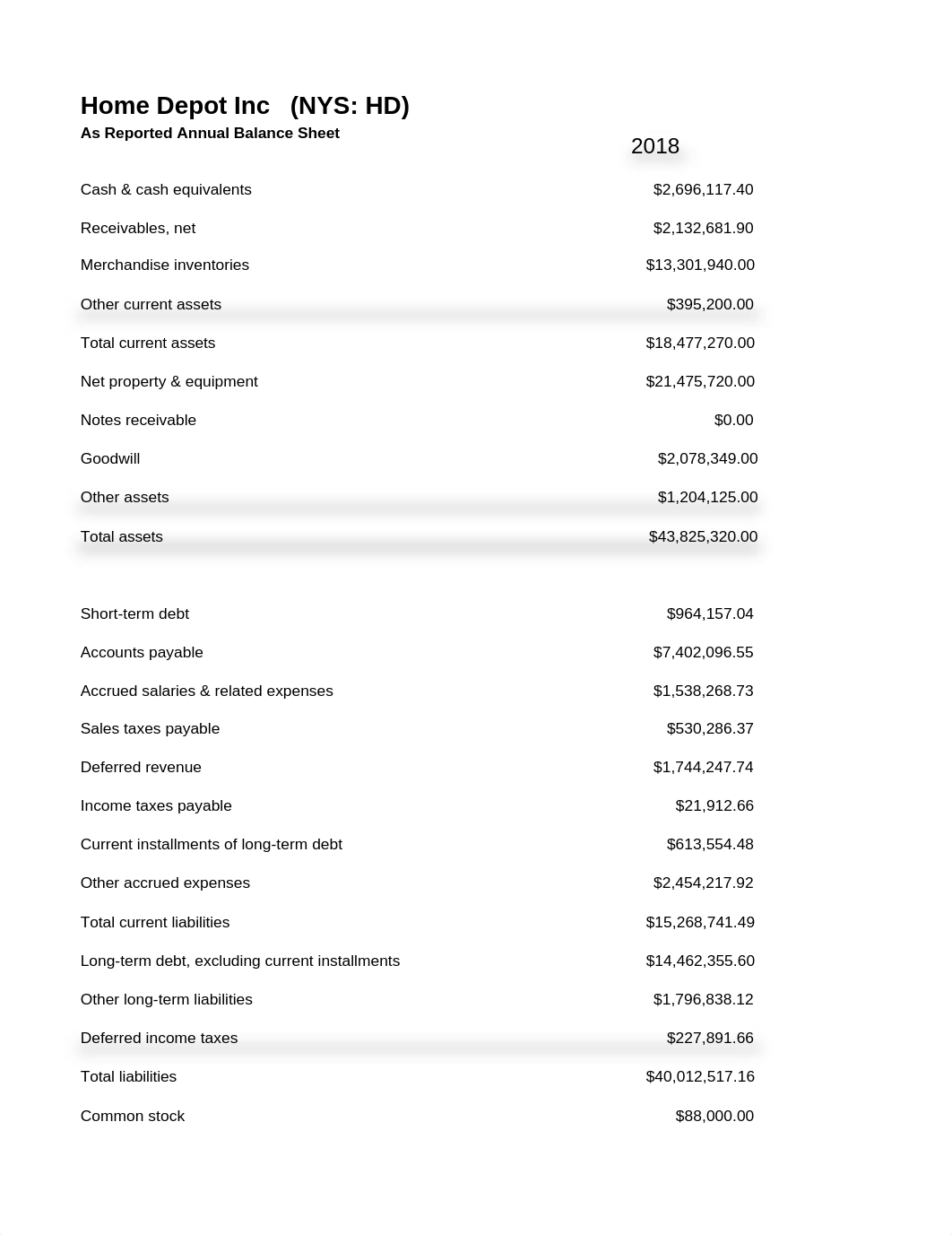 Home depot pro forma balance and income.xlsx_d0d5xrlf6gq_page1