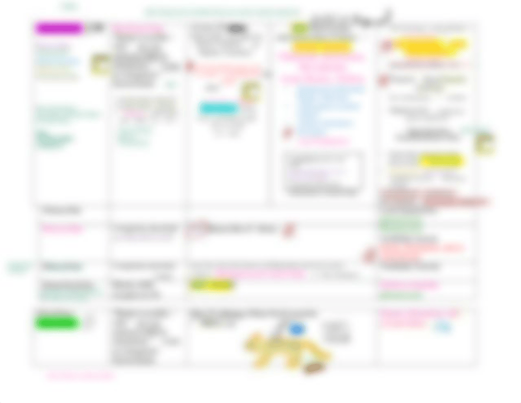 4-Protein Synthesis inhibitors_d0d9g9pd04u_page2