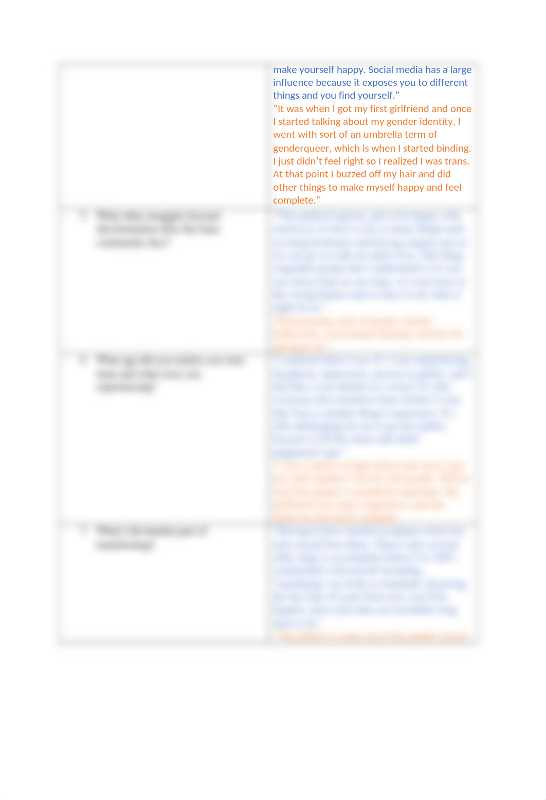 field notes.docx_d0d9gy5i90a_page2